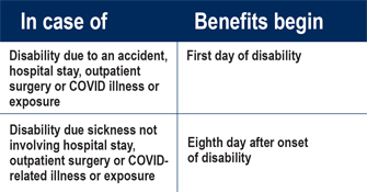 http://sitefinity.carpdc.org/Libraries/News_Graphics/ST_disability.sflb.ashx